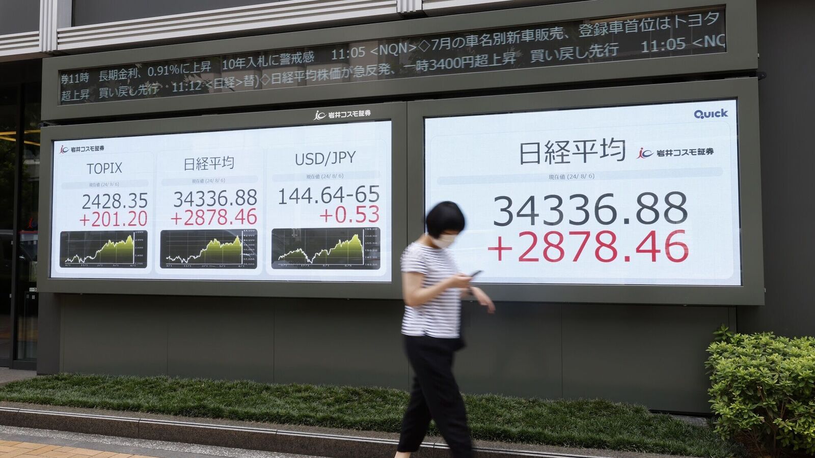 Japan’s Nikkei 225 hit record high, South Korea’s Kospi rise marginally ahead of US Fed rate decision