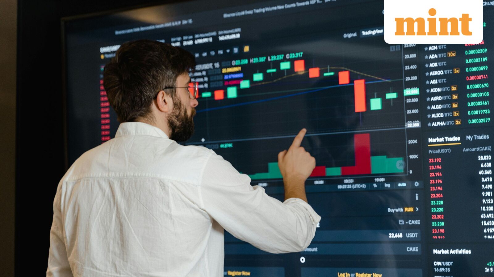 Stock market this week: Top gainers and losers that moved Nifty and Sensex