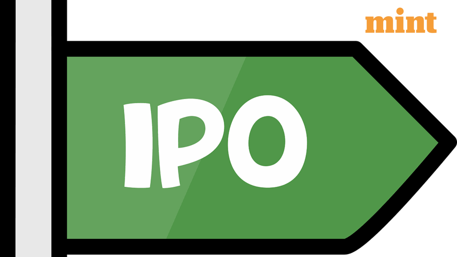 Capillary Technologies IPO: Issue receives tepid response from investors on Day 01, subscribed 0.29 times