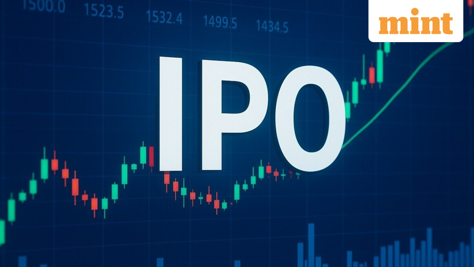 Excelsoft Technologies IPO allotment date in focus. Here's GMP, how to check status online