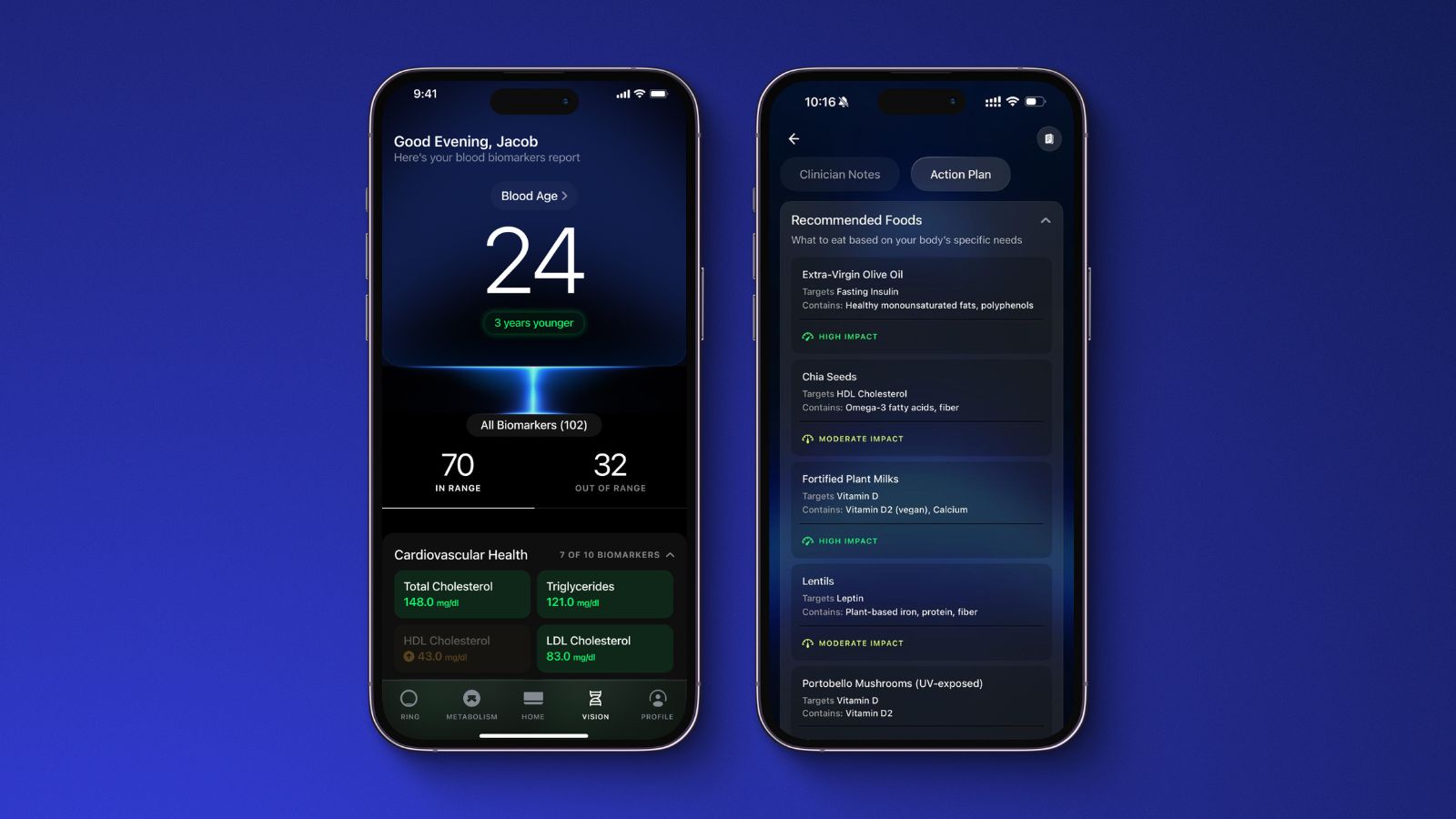 Health-tech company Ultrahuman partners with Tata 1mg, ‘Blood Vision’ service now available in over 60 cities across the country | Technology News