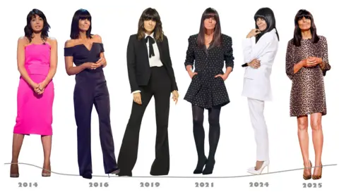 Claudia style over the years