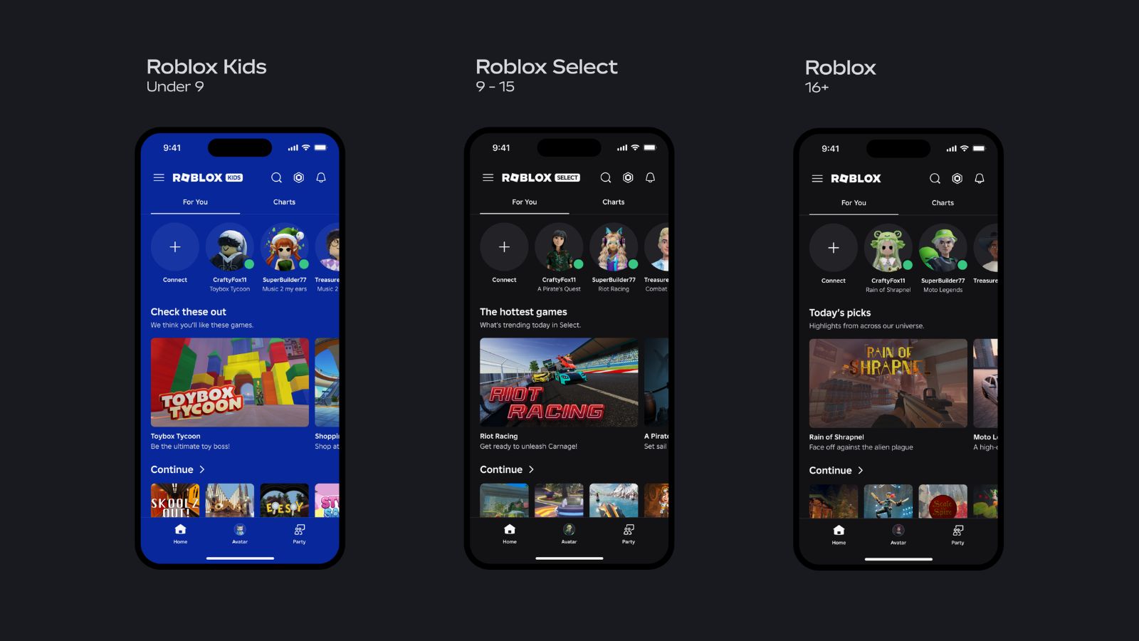 Roblox launches new age-checked accounts for kids and teen users: Here’s what to know | Technology News
